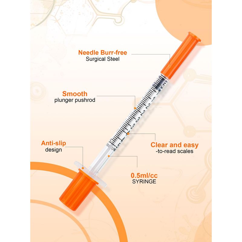 0.5ml Syringe with Cap, 31G 1/4-inch (6mm), Individually Packaged — 30-Pack - Research Peptide